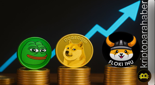 meme coin