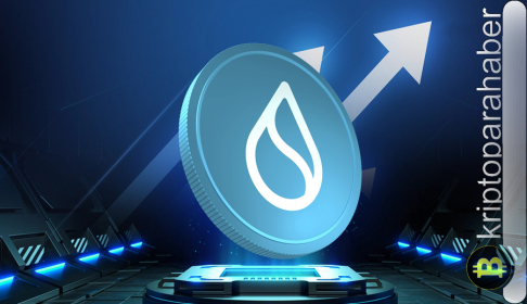Sui Network fiyat tahmini ve geleceği – SUI coin 2025/2026 ve 2030 fiyat tahmini