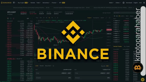 Binance, kullanıcılarına kripto tarihinin en büyük tazminatını ödedi: 283 milyon dolarlık krizin perde arkası…