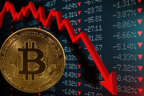 Bitcoin analiz
