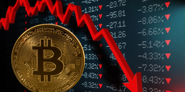 Bitcoin analiz