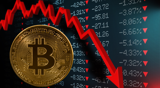 Bitcoin analiz