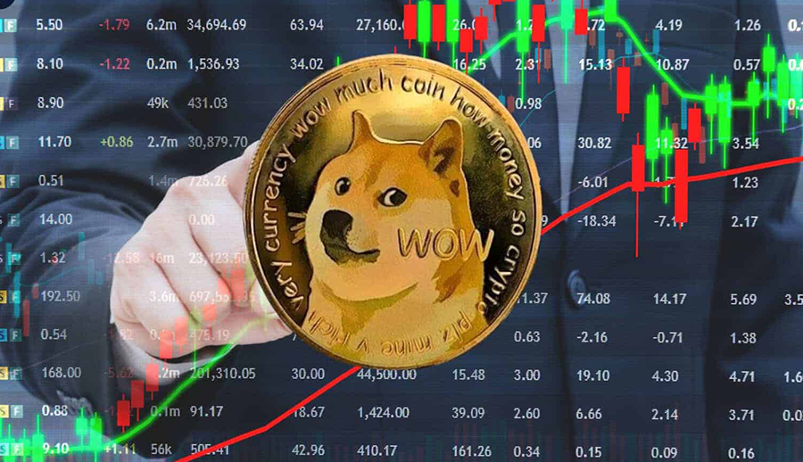 DOGEcoin rallisi başlıyor mu
