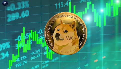Dogecoin Ekim 2025 fiyat tahmini: DOGE parabolik ralliye hazırlanırken yeni 100X meme coin fırsatları devam ediyor!