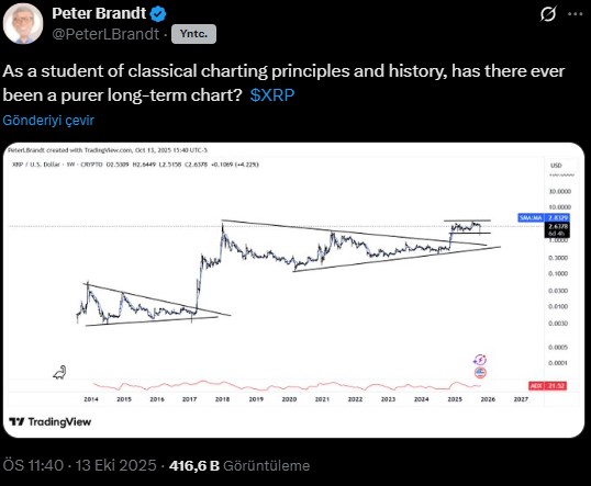 xrp