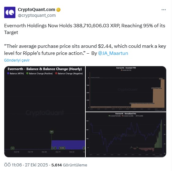 XRP