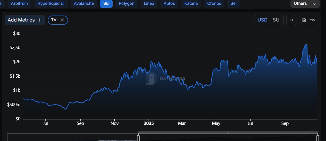 altcoin