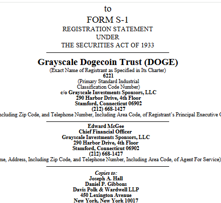 Dogecoin ETF