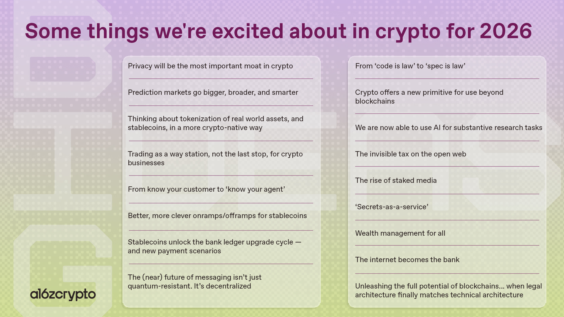 2026 kripto öngörüleri