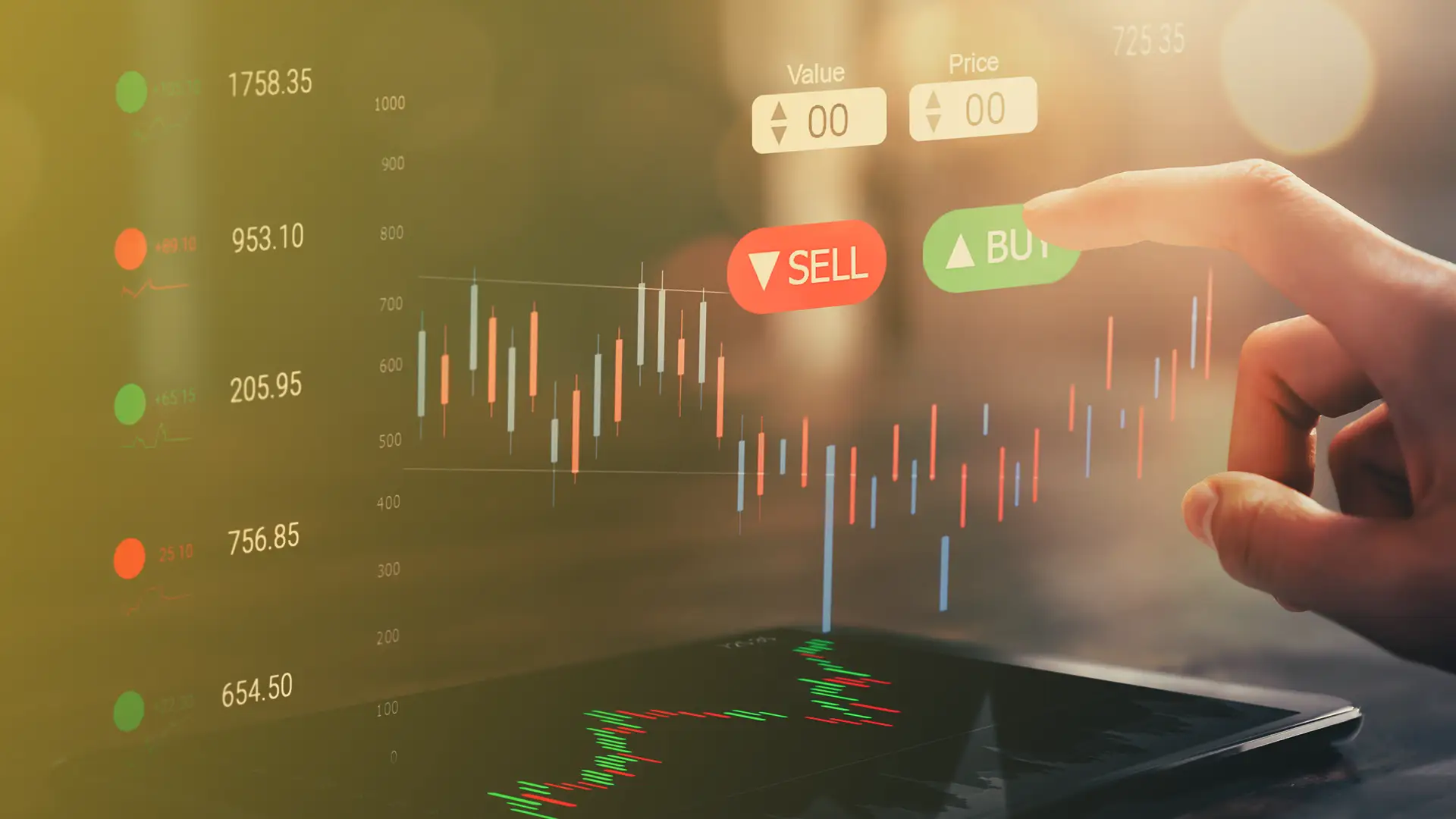 kripto opsiyon işlemleri