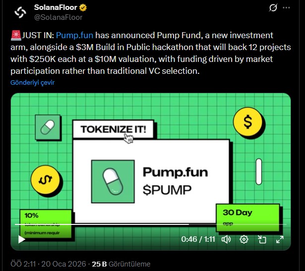Pump.fun gelirleri yükseliyor: Artan ilgi yeni bir meme coin rallisini tetikleyebilir mi?