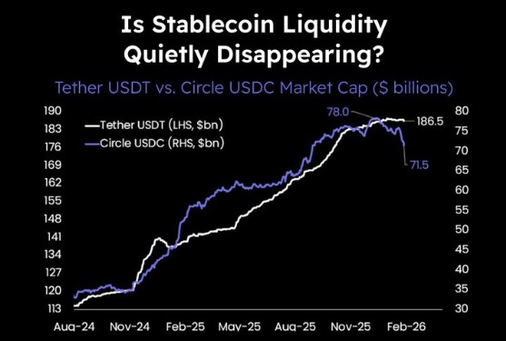 stablecoin